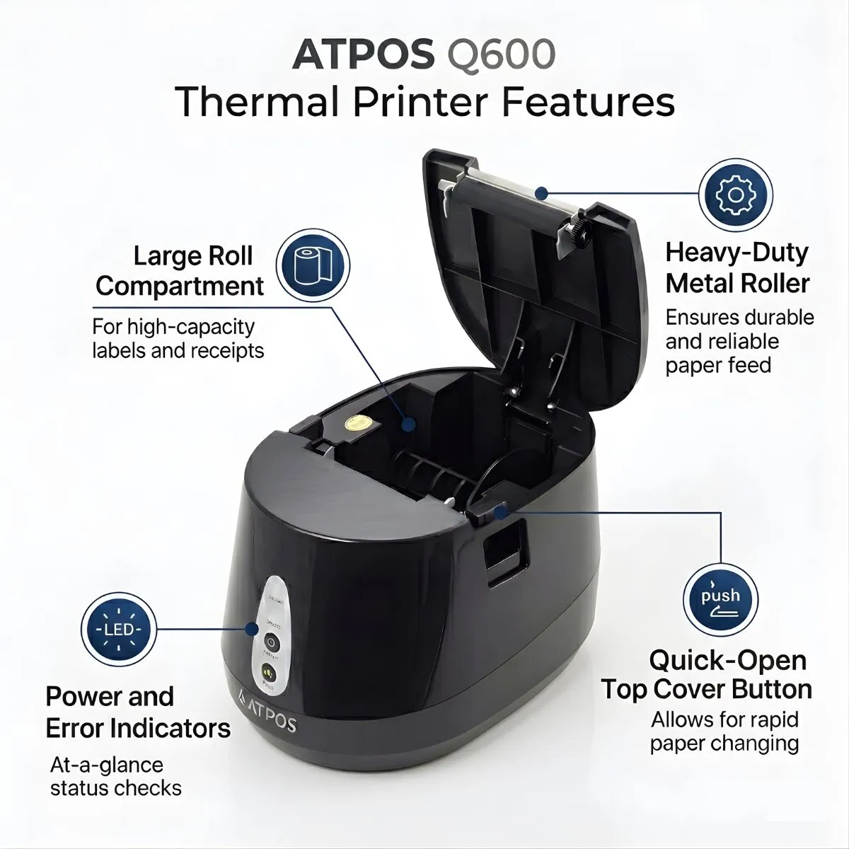 ATPOS Q600 Dual Mode Thermal Printer | 58mm Receipt & Barcode Label Printer | Bluetooth + USB - Image 4