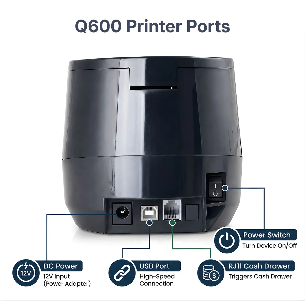 ATPOS Q600 Dual Mode Thermal Printer | 58mm Receipt & Barcode Label Printer | Bluetooth + USB - Image 6